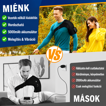 VállRelax Pro – Intelligens Terápiás Vállöv